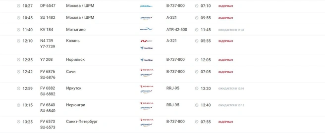 Прилет | Источник: kja.aero