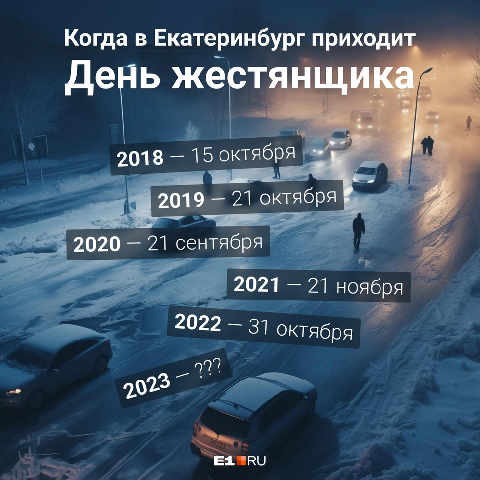 Когда в Екатеринбурге наступал День жестянщика - 23 октября 2023 - Е1.ру