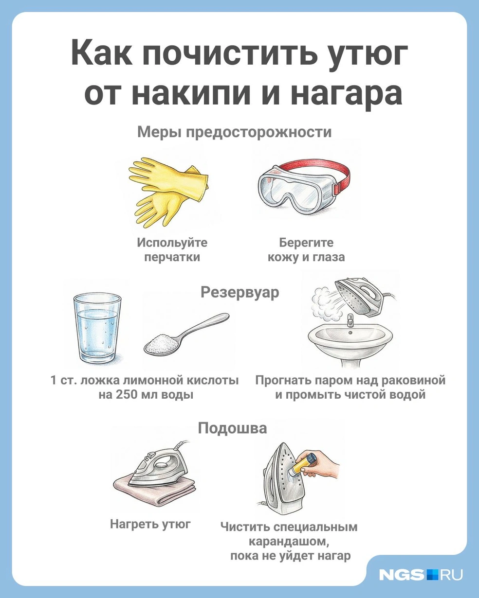 Источник: Юрий Орлов / Городские медиа