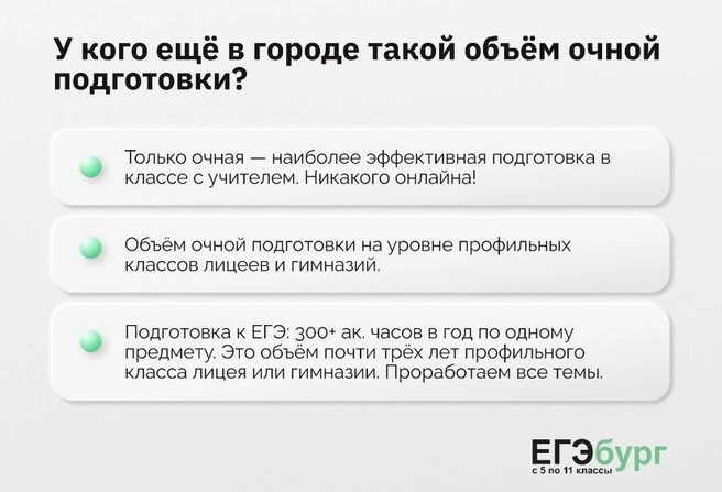 В прошлом году «ЕГЭбург» единственный из всех курсов ЕГЭ Екатеринбурга стал лауреатом Народной премии Е1 по результатам голосования горожан | Источник: ЕГЭбург