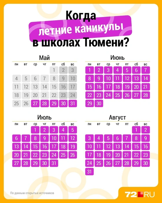 Источник: Дмитрий Гладышев / 72.RU