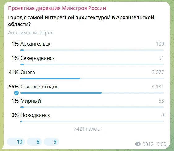 Источник: Проектная дирекция Минстроя России / T.me