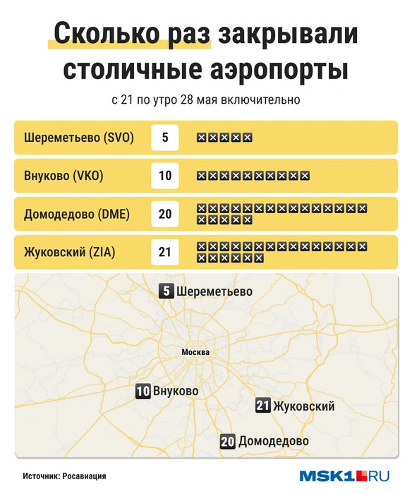 Источник: Мария Романова / Городские медиа