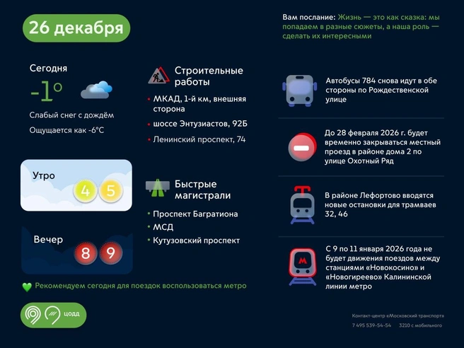 Водителям советуют выбирать метро | Источник: Дептранс Москвы / T.me
