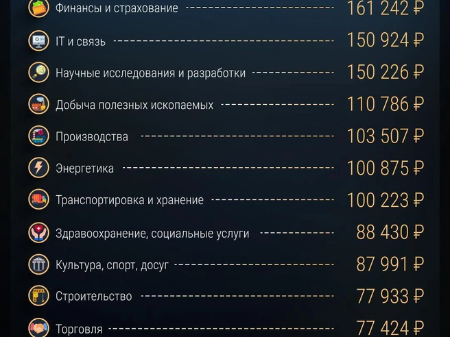 Источник: Филипп Сапегин / E1.RU