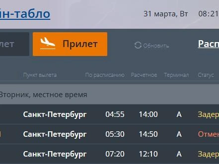 Источник: cekport.ru