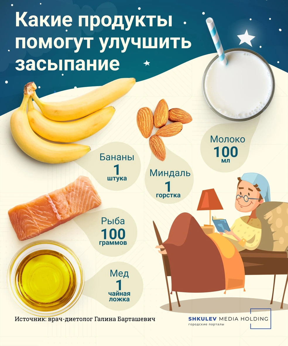 Пять продуктов, которые помогут победить бессонницу | Источник: Виталий Калистратов / Городских порталов