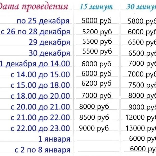 Источник: скриншоты с сайтов ивент-агентств