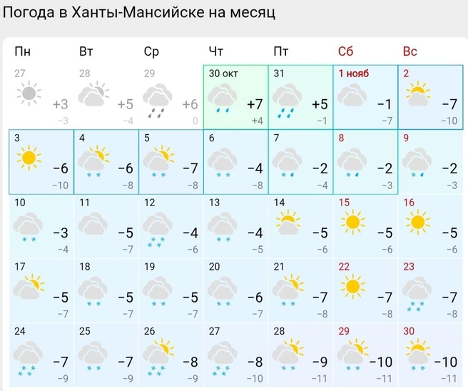 Погода в ноябре в Ханты-Мансийске | Источник: Gismeteo 