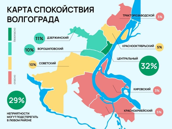 Волгоградцы отметили в рейтинге безопасности все районы родного города | Источник: Алия Кочеткова