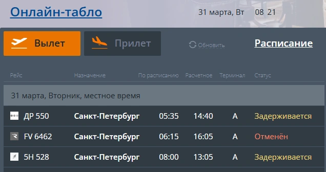 Источник: cekport.ru