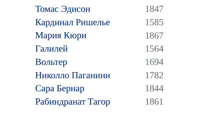 Помнить все: 5 упражнений, чтобы прокачать память