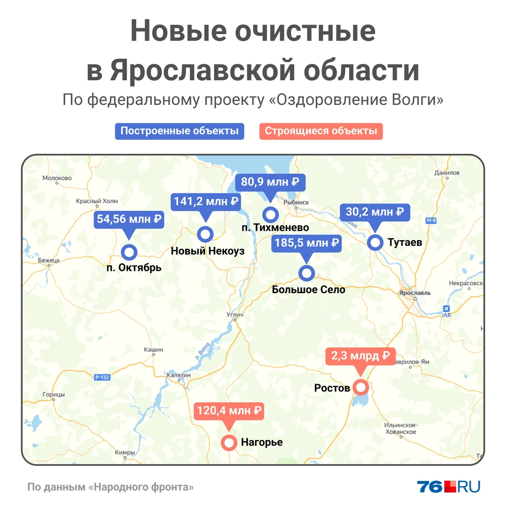 Новые объекты в Ярославской области, построенные по проекту «Оздоровление Волги» | Источник: Мария Романова / Городские медиа