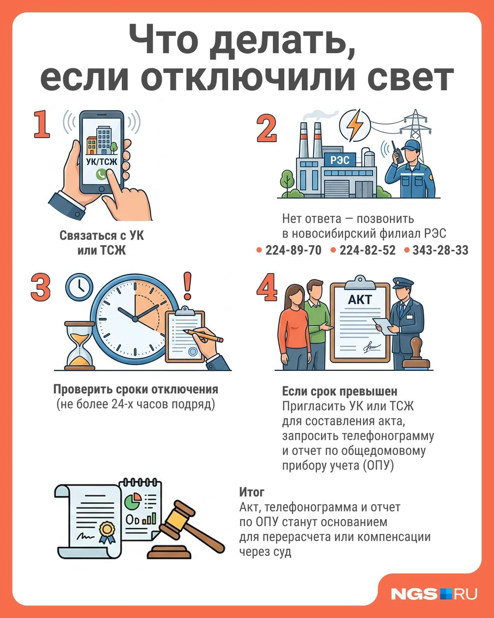Сохраните памятку | Источник: Юрий Орлов / Городские порталы