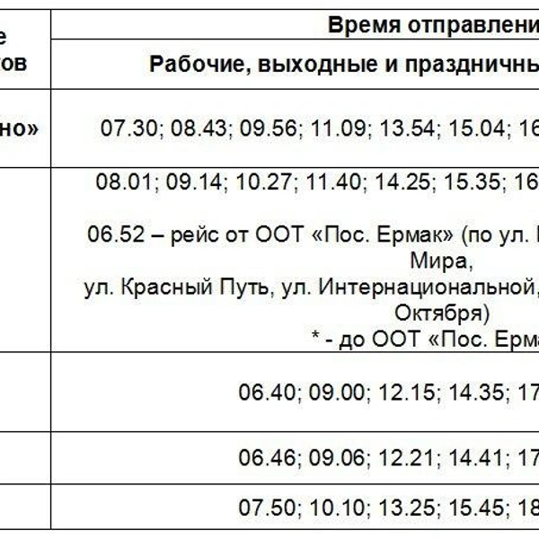 Источник: Мэр Омска Сергей Шелест / T.me