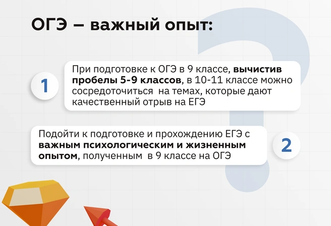 Как ОГЭ влияет на ЕГЭ? | Источник: Ирина Калмыкова