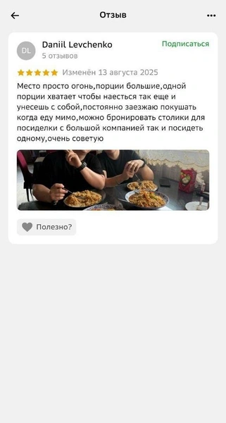 Источник: 2ГИС