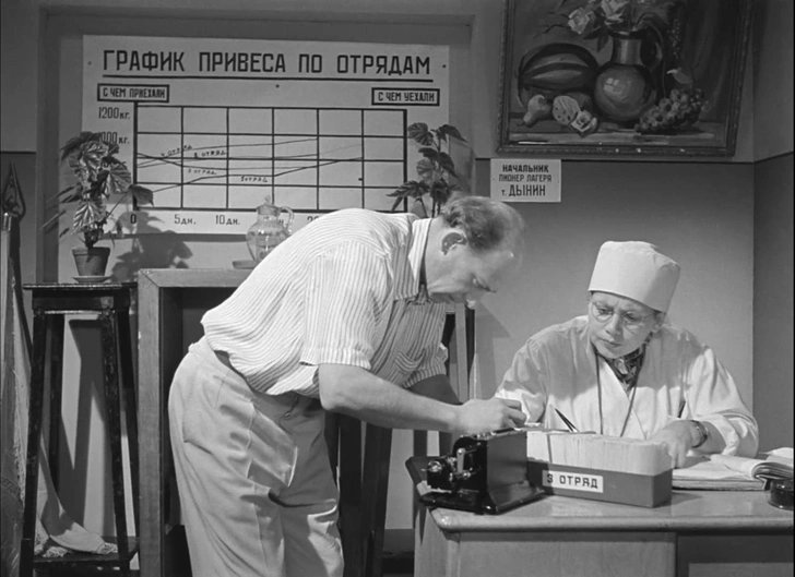 Источник: фильм «Добро пожаловать, или Посторонним вход воспрещен» (1964)
