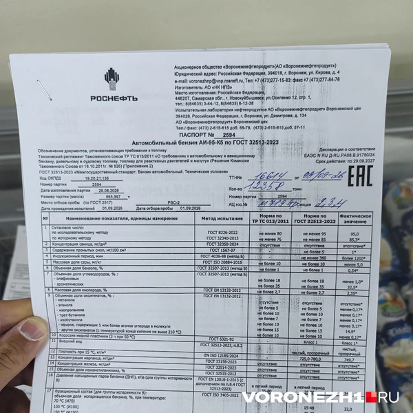 Паспорт качества АИ-95 | Источник: Андрей Пашинский / Voronezh1.ru