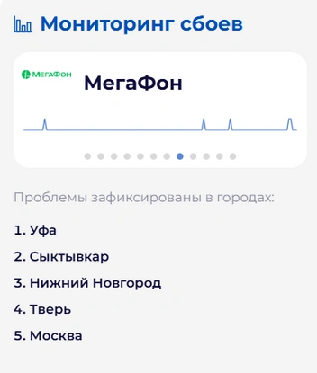 Такая ситуация у «МегаФона» | Источник: portal.noc.gov.ru