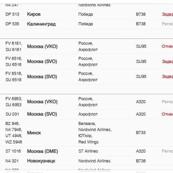 Источник: pulkovoairport.ru