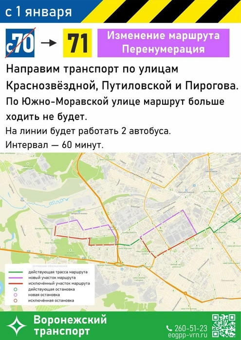 Источник: Управление транспорта Воронежа / T.me