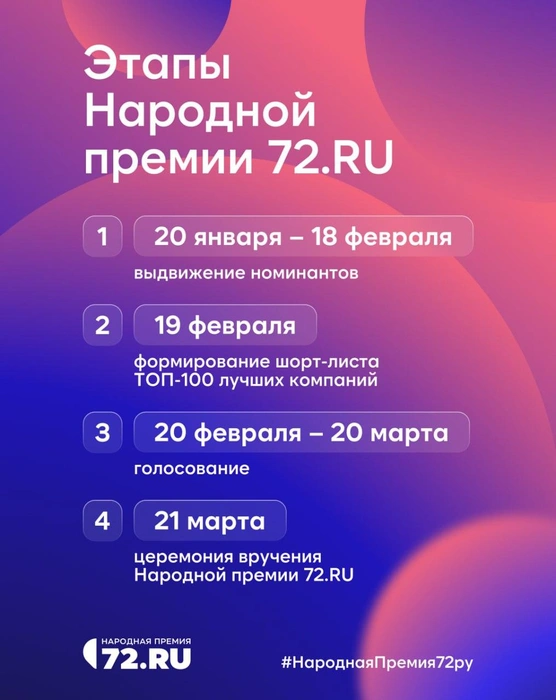 Источник: 72.RU