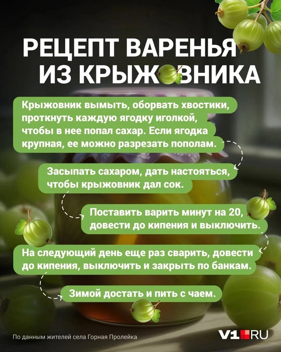 Сохраняйте, чтобы не потерять | Источник: Полина Авдошина