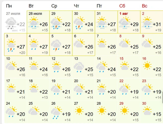 Практически половина месяца будет дождливой | Источник: Gismeteo