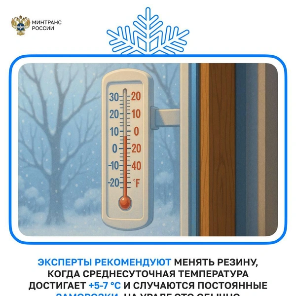 Источник: Минтранс России