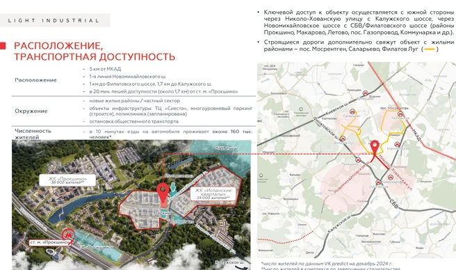 Источник: жители ЖК