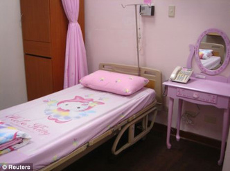 Роддом в стиле «Hello Kitty»