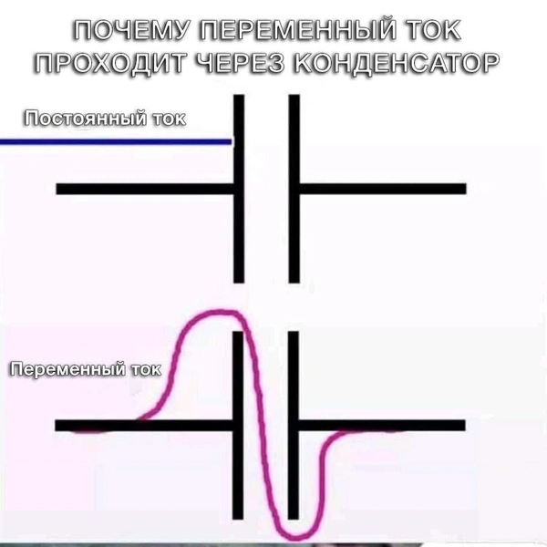 Источник: соцсети