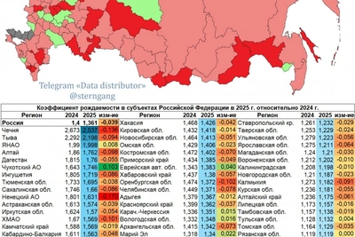 Забайкалье вошло в красную зону по рождаемости