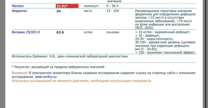 Изображение пользователя
