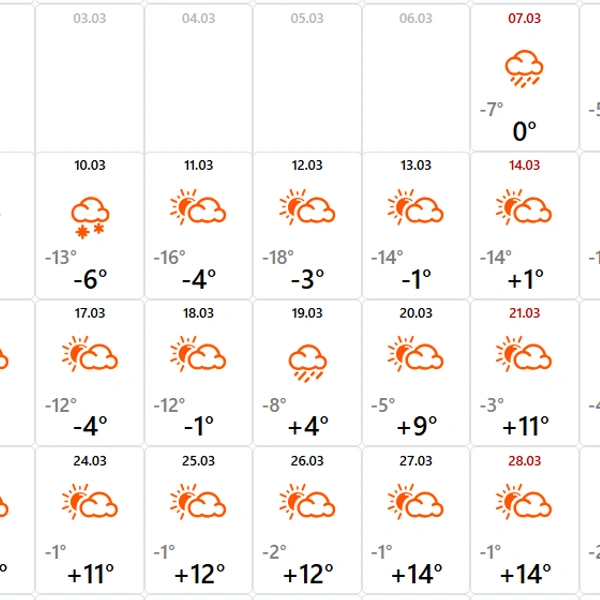 Источник: meteovesti.ru