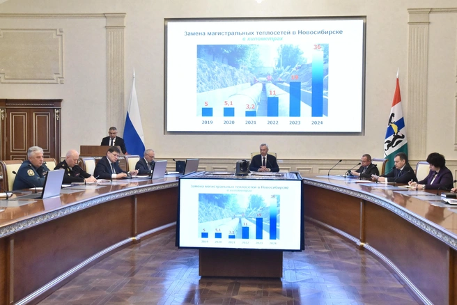 По состоянию на 9 сентября к отопительному периоду подготовлено 46 млн квадратов жилищного фонда (95% от плана), 1000 котельных (90%), 4750 километров тепловых сетей (91%), 10 118 километров водопроводных сетей (95%) | Источник: www.nso.ru