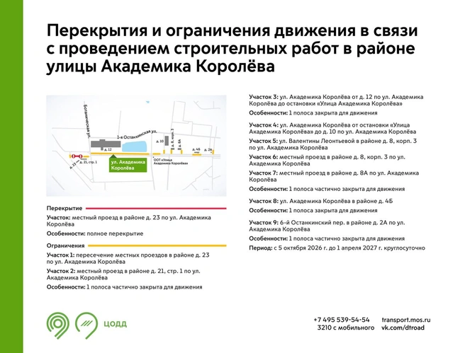 Дороги перекроют из-за строительства | Источник: Дептранс. Оперативно / T.me