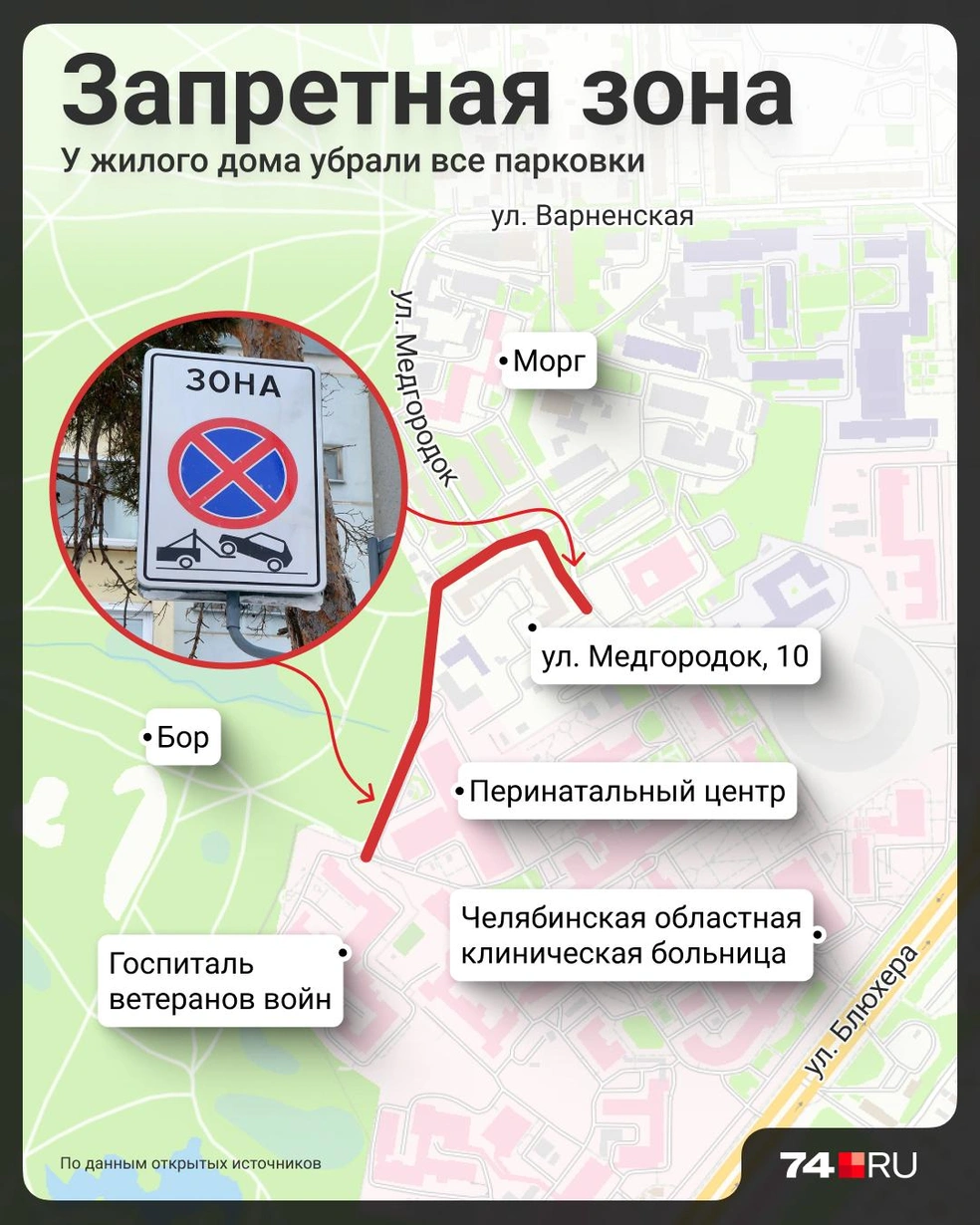 Источник: Семен Казьмин