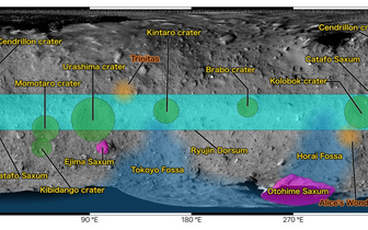 В честь Колобка назван кратер на астероиде Рюгу