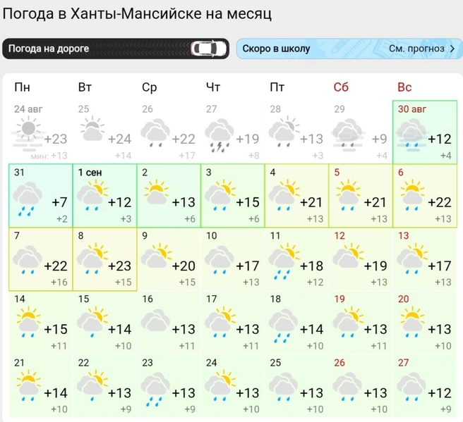 Погода в Ханты-Мансийске  | Источник: Gismeteo 