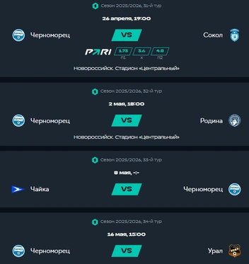 «Черноморец» | Источник: Fnl.pro