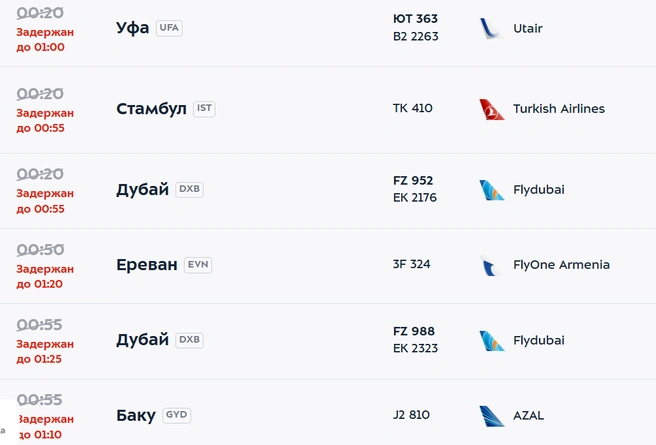 Задержки во Внуково | Источник: табло вылета аэропорта Внуково