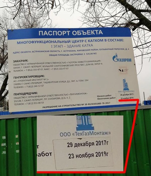 Источник: Антон Аверин