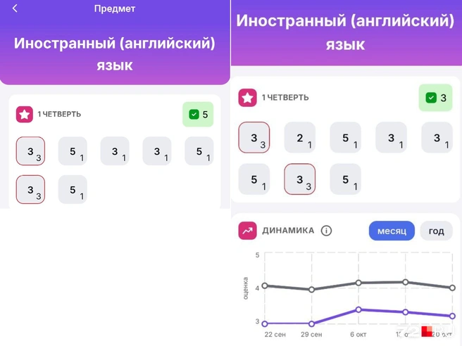 Источник: читатель 72.ru