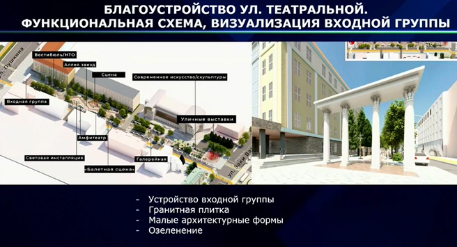 Схема благоустройства уфимской улицы Театральная. | Источник: Правительство Башкирии / Rutube