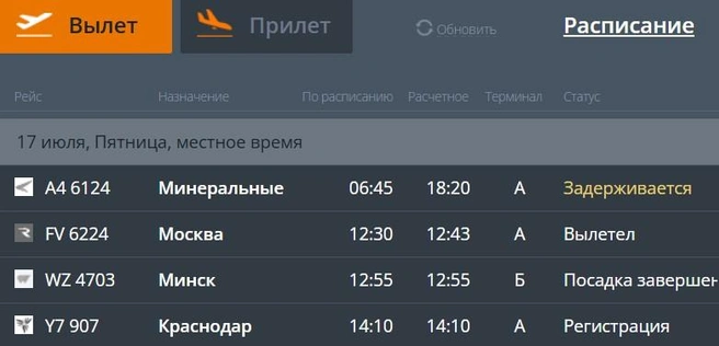 Источник: cekport.ru