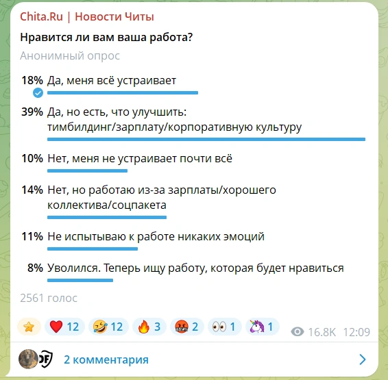 Источник: «Chita.Ru | Новости Читы» / T.me