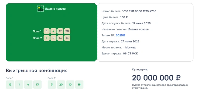 Источник: nloto.ru