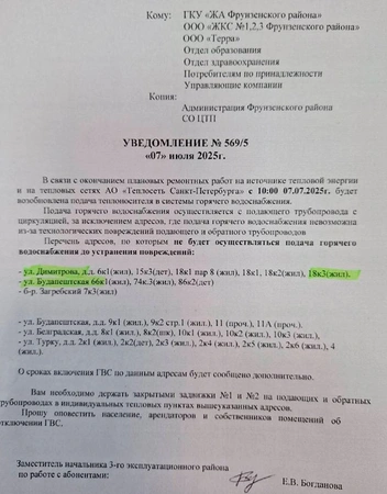 Источник: читатели «Фонтанки»